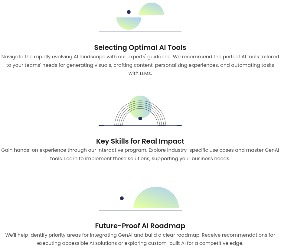 generative ai training