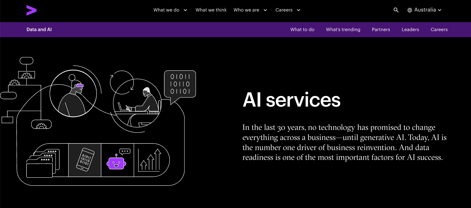 Accenture one of the top AI consultancy firm
