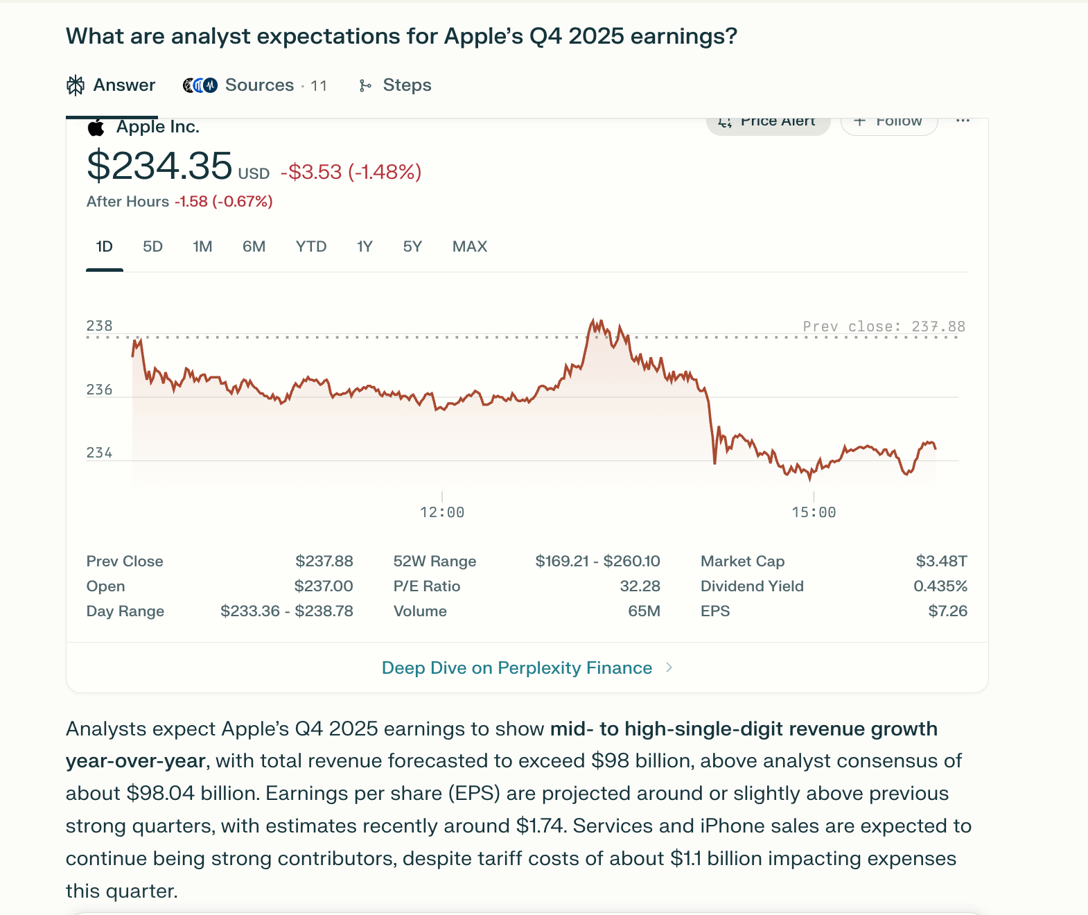 Perplexity finance response