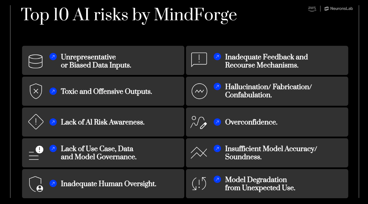 AI training for executives shares the risks of deploying AI responsibly