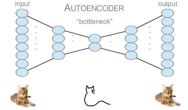 AI for portfolio management: from Markowitz to Reinforcement Learning - 9