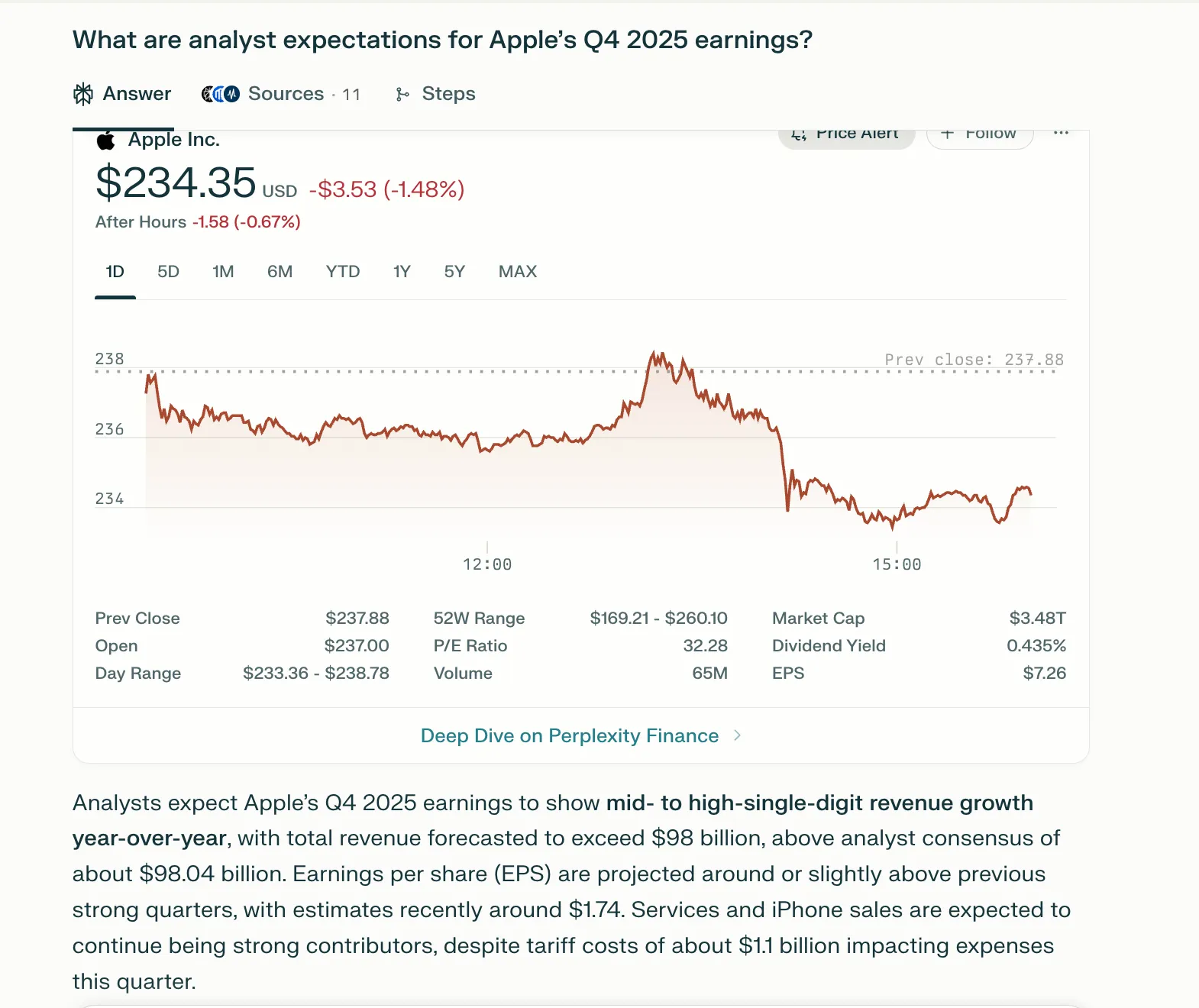 Perplexity finance response