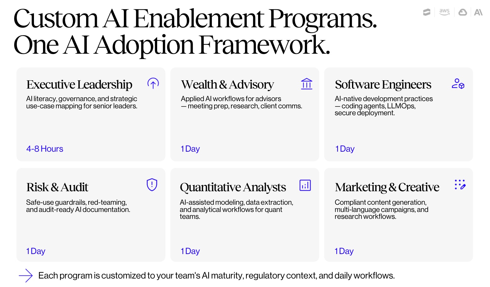 training for AI in retail banking