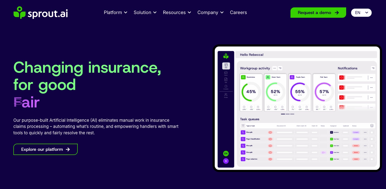 best ai for insurance companies