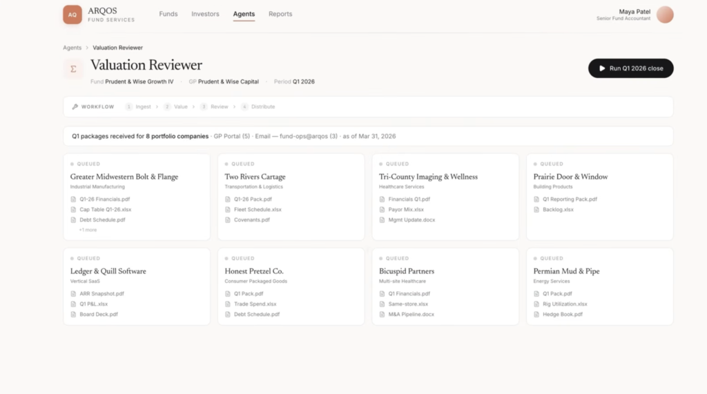 What can you do with Claude Cowork - manage valuation review workflows